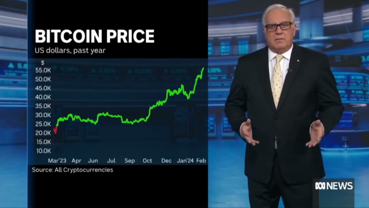 Bitcoin price & Halving shown on ABC News show (Australia) : r/Bitcoin