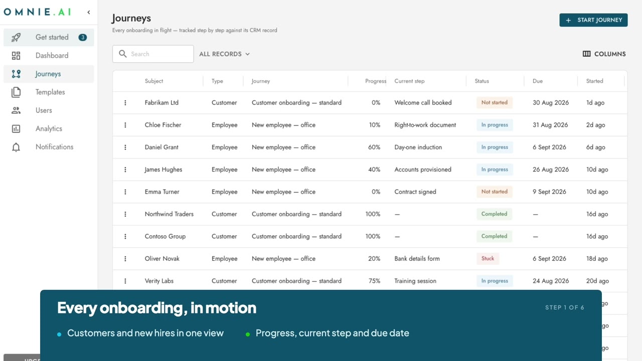 Triton: Onboarding Hub video