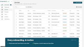 Onboard New Staff and Customers Without the Chasing | Triton