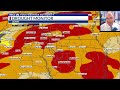 This week’s weather worries could remain low