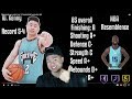 My NBA Player Comparison is KEMBA WALKER!!! Reacting to Top 10 Basketball YOUTUBER List!