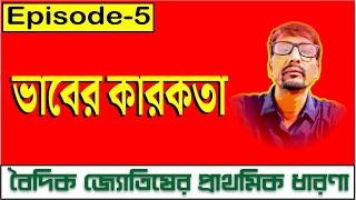 class=5/ ভাবের কারকতা/ basic knowledge of astrology
