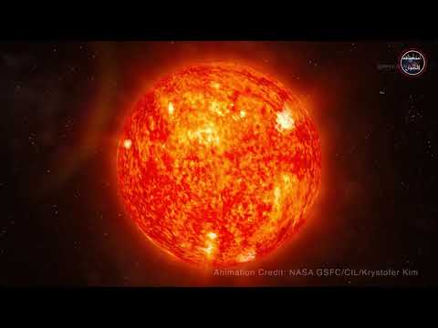 تأثيرات الرياح الشمسية  Effects Of The SolarWind