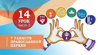 14.3. Семь Таинств Православной Церкви. Символ веры для детей