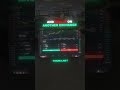 3-Step Arbitrage Blueprint #crypto #ltc