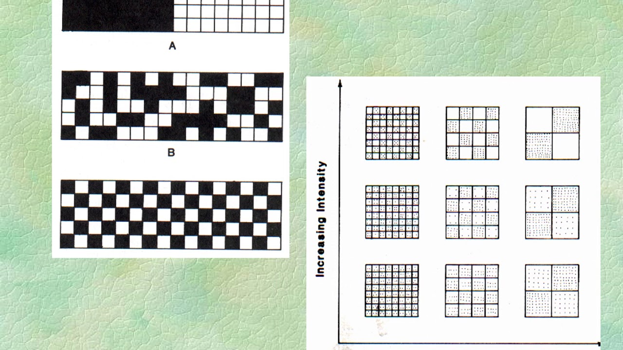 Lecture 14 Powder Mixing