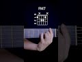 Fly Me to the Moon | Bossa Nova #shorts #guitar #jazz