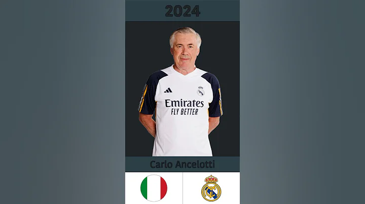 UEFA Super Cup winning managers in the 21st century