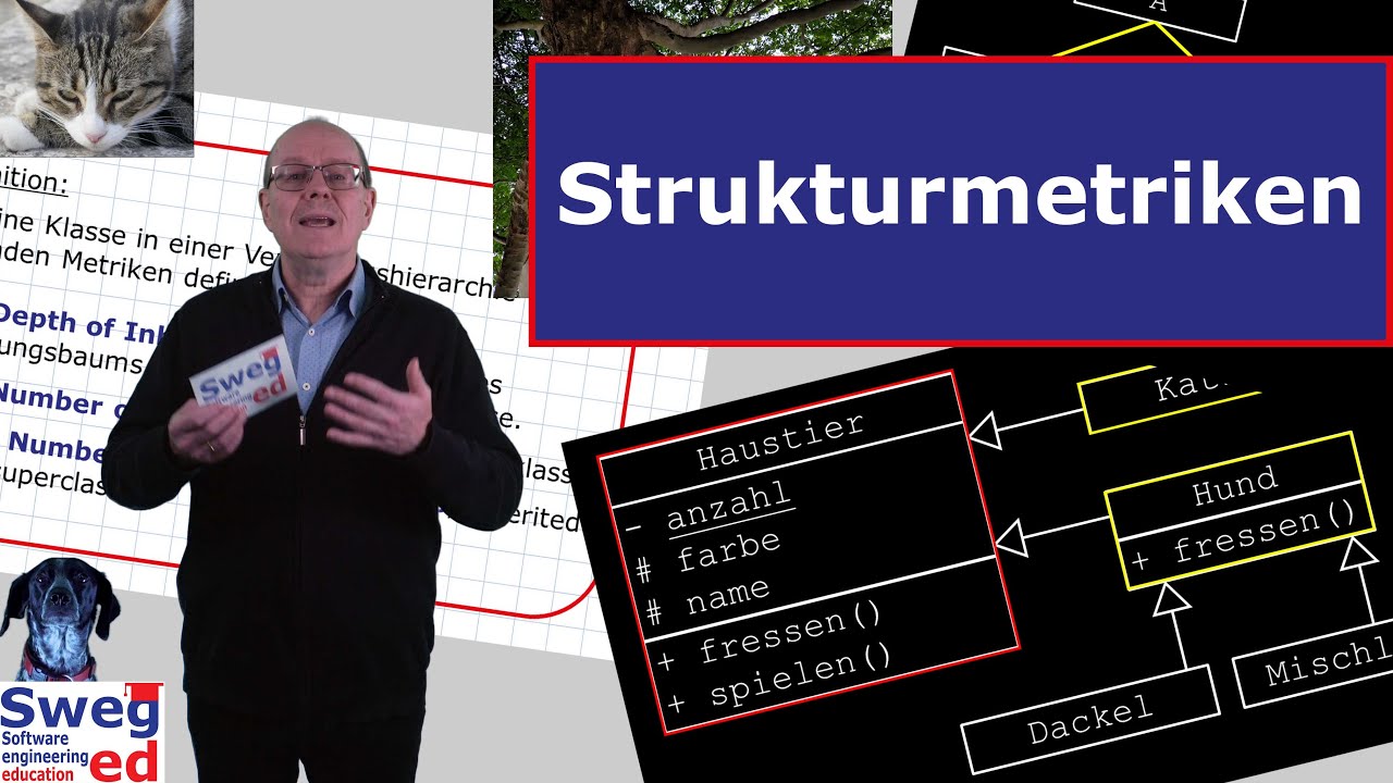  Update New  Strukturmetriken – Anschaulich erklärt!