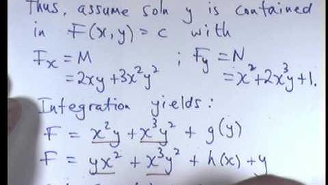 Exact differential equations. Chris Tisdell UNSW Sydney