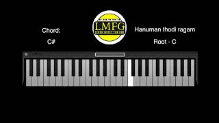 Hanuma thodi ragam chords || హనుమ తోడి రాగం కోర్డ్స్ || Todi ragam chords