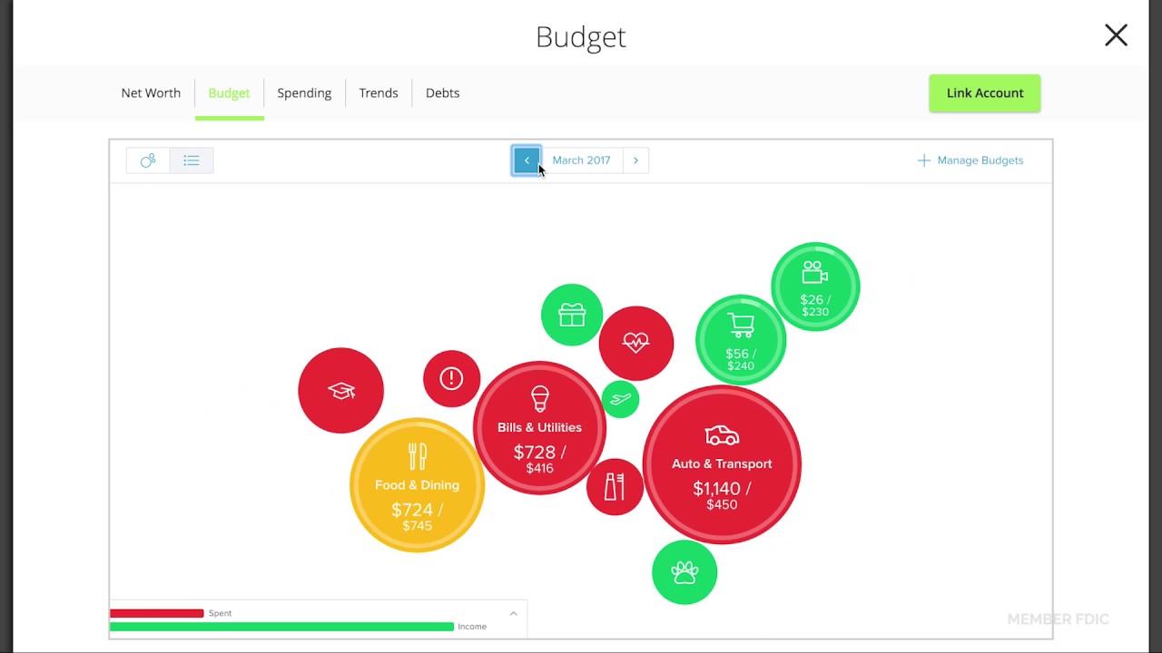 How to use Radius Bank's Personal Financial Management Tools (Full