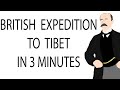 British Expedition to Tibet | 3 Minute History