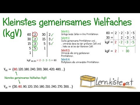 Video: Was sind die Faktoren von 27 und 36?