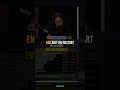 Hardest Raid Bosses WoW Midnight