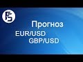 Форекс прогноз на сегодня, 03.09.19. Евро доллар, EURUSD