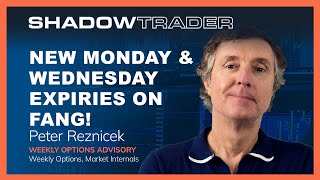 New Monday Wednesday Expiries On Fang