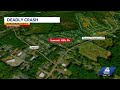 Coroner identifies man killed in Spartanburg County crash