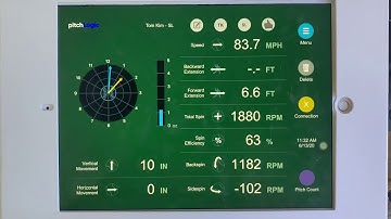 How to Improve Spin Efficiency with Pitching Mechanics
