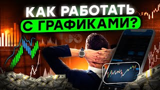 Свечной vs линейный график: как делать технический анализ новичку?