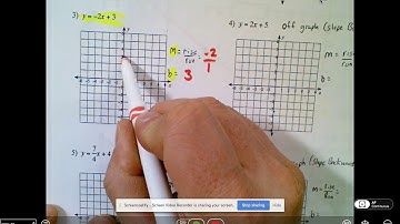 Video Reference - Graph linear equations using y=mx+b