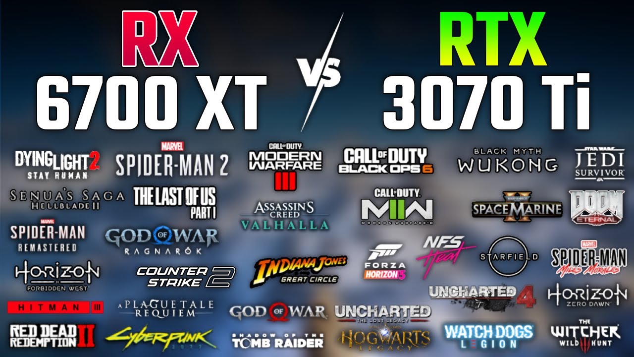 RX 6700 XT vs RTX 3070 Ti in 2025 | Test in 33 Games | 1080p - YouTube