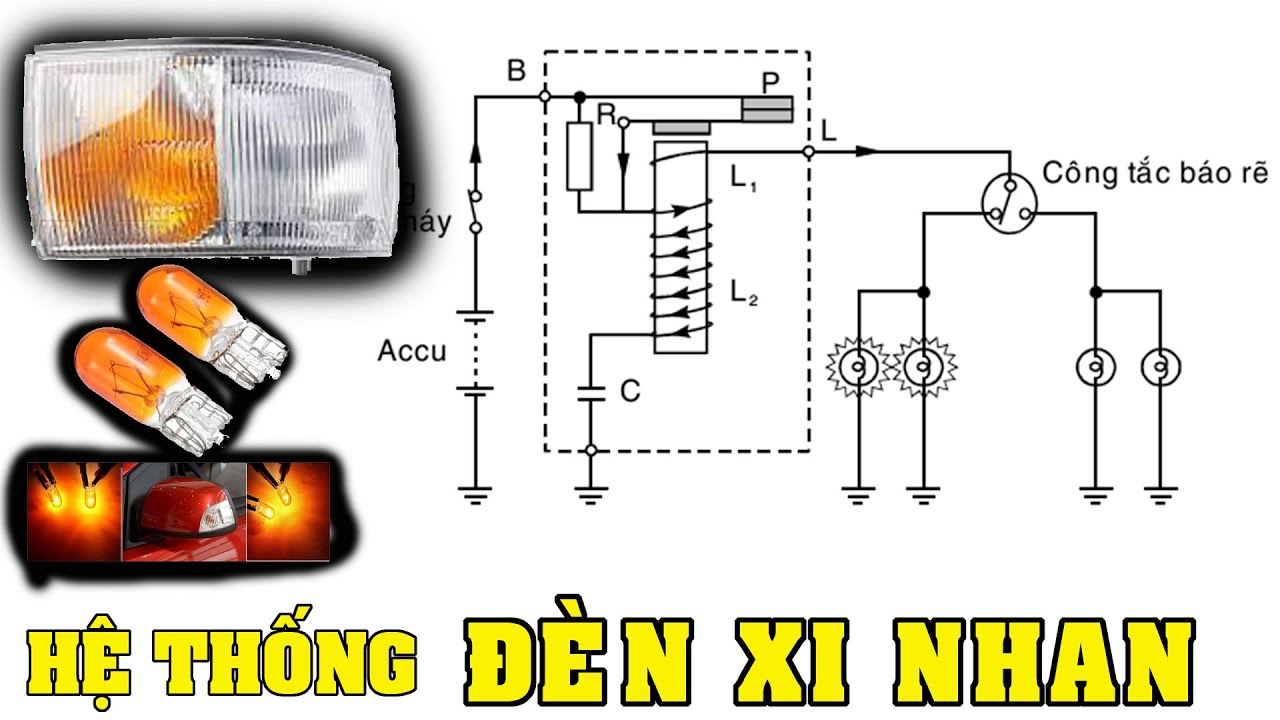 ph-n-t-ch-s-m-ch-h-th-ng-n-xi-nhan-b-o-r-tr-n-xe-t-i-n