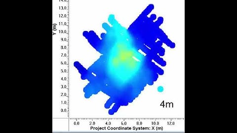 Rockwood Cave Depth Slice Video