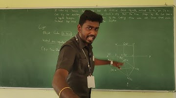 Sectioned Solids|Problem-4 (True Shape of Cube as a Regular Hexagon)|Unit:4