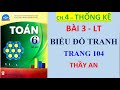 Video Chương 4 - Bài 3 - BIỂU ĐỒ TRANH - Lý thuyết - Trang 104