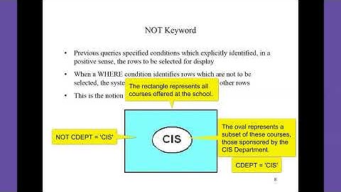 Complex Data Retrieval