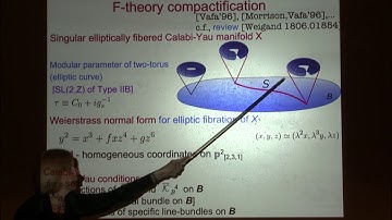 Globally Consistent Three-family Standard Models in F-theory - Mirjam Cvetic