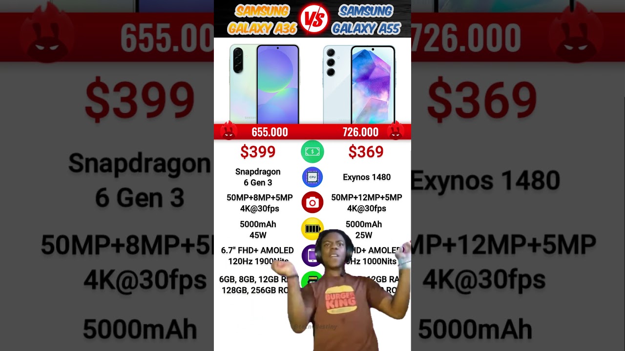 Samsung A36 vs Samsung A55 💀💀 