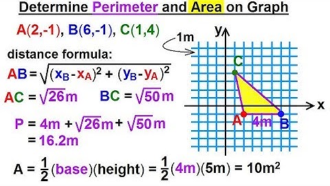 Geometry - Ch. 1: Basic Concepts (34 of 49)  Determine Perimeter=? Area=? on Graph