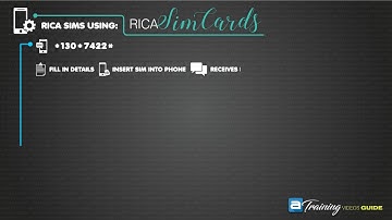 Awesim Animated Training Video Rica Sim Cards