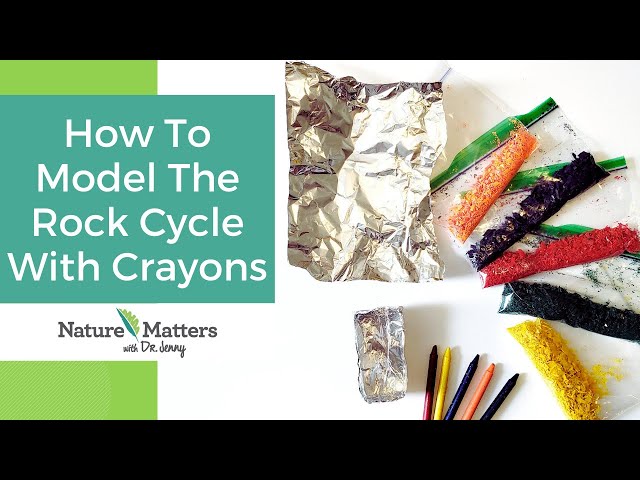 How to Simulate the Rock Cycle with Crayons - Navigating By Joy