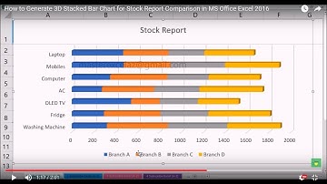 How to make a 3D Stacked Bar Chart in Excel 2016