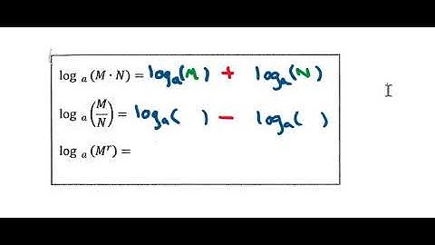 The Product, Quotient, and Power Properties of Logarithms