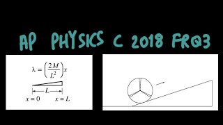 AP Physics C Mechanics 2018 FRQ3 SOLVED