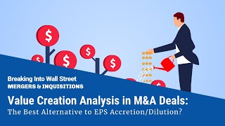 Value Creation Analysis in M&A Deals: Worthy Alternative to EPS Accretion/Dilution?