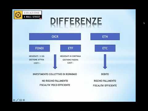 Video: Differenza Tra ETF E Fondo Gestito