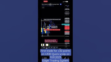 First trade +30 points on US30 11.01.2023 EDGERTRADINGSYSTEM #cfd #ftmo #livetrading #trading #us30