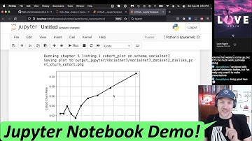 Jupyter Notebook Quickstart Demo