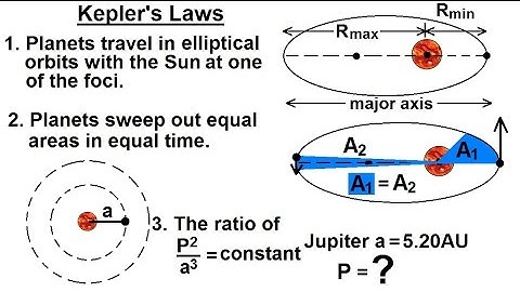 Astrophysics: Binary Star System  (14 of 40) Kepler