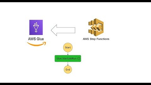 Eenvoudig AWS Glue-taken uitvoeren met AWS-stapfuncties
