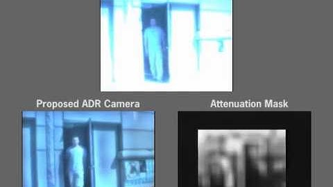 Adaptive Dynamic Range Imaging