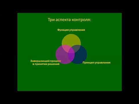 Лекция 12. Контроль реализации управленческих решений