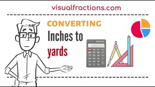 Converting Inches to Yards (yd): A Step-by-Step Tutorial #inches #yards #conversion #length