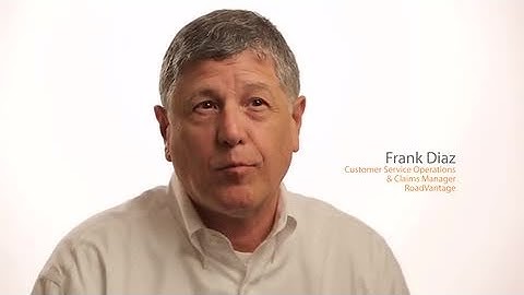 Measuring Customer Service with Key Performance Indicators