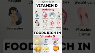 Symptoms of Vitamin D deficiency #healthguide #skincare #latestinbeautylineupproducts
